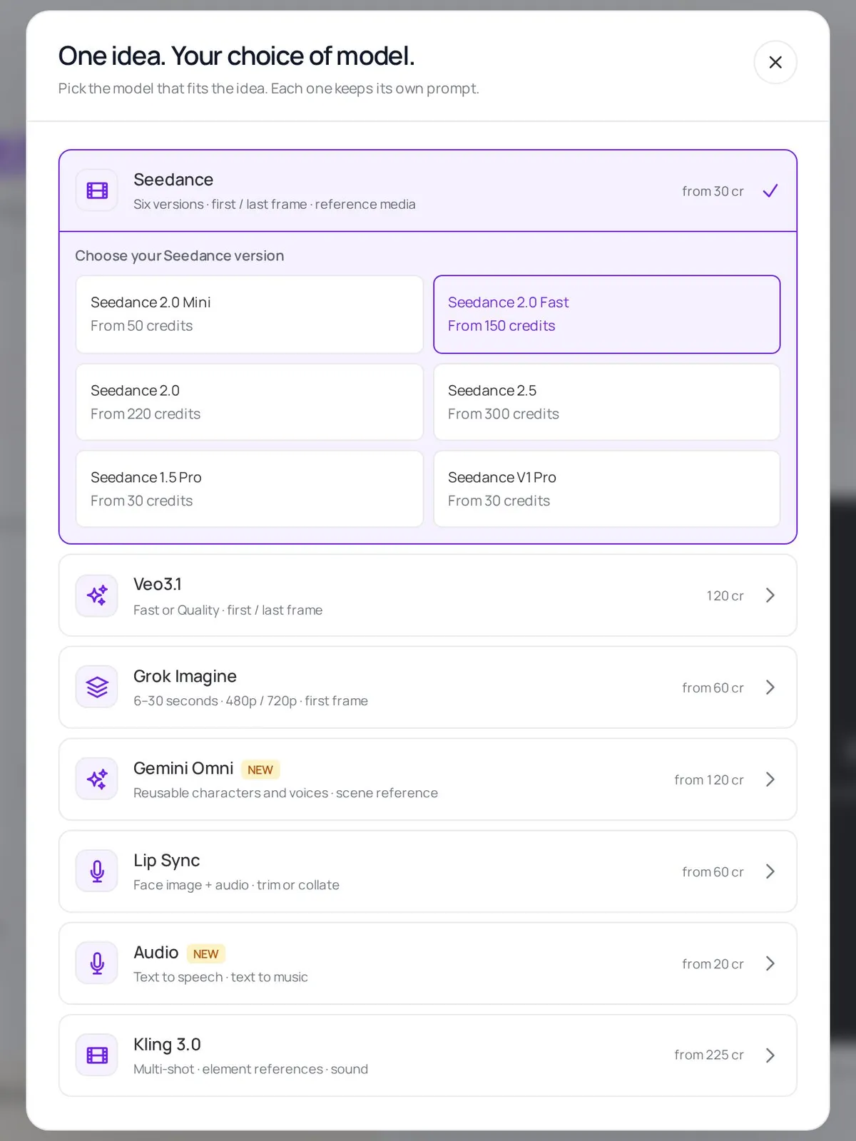 AIVeed model picker with Seedance expanded, listing Seedance 2.0 Mini, 2.0 Fast, 2.0, 2.5, 1.5 Pro and V1 Pro with starting credit prices